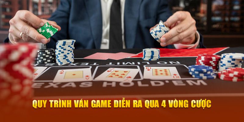 Cách chơi Poker đầy đủ nhất